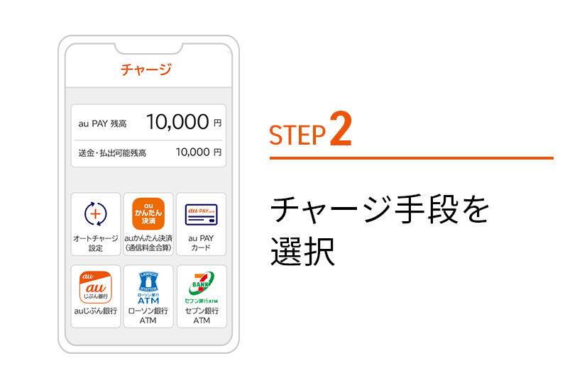 チャージ手段を選択