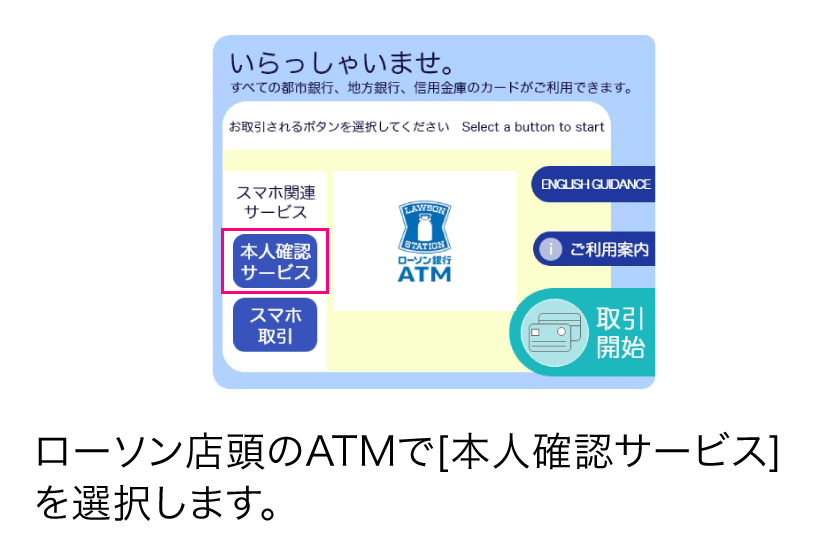 ローソン店頭のATMで[本人確認サービス]を選択します。