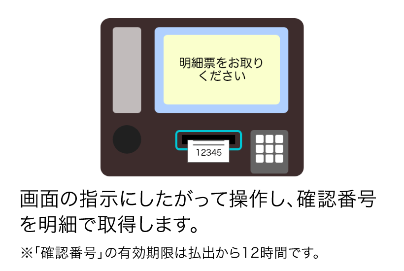 画面の指示にしたがって操作し、確認番号を明細で取得します。※「確認番号」の有効期限は払出から12時間です。