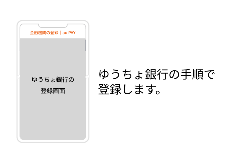 ゆうちょ銀行の手順で確認します。