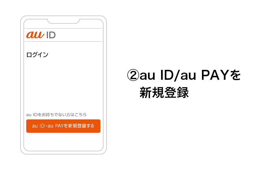 (2)au ID/au PAYを新規登録