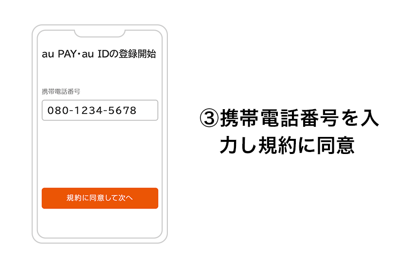 (3)携帯電話番号を入力し規約に同意