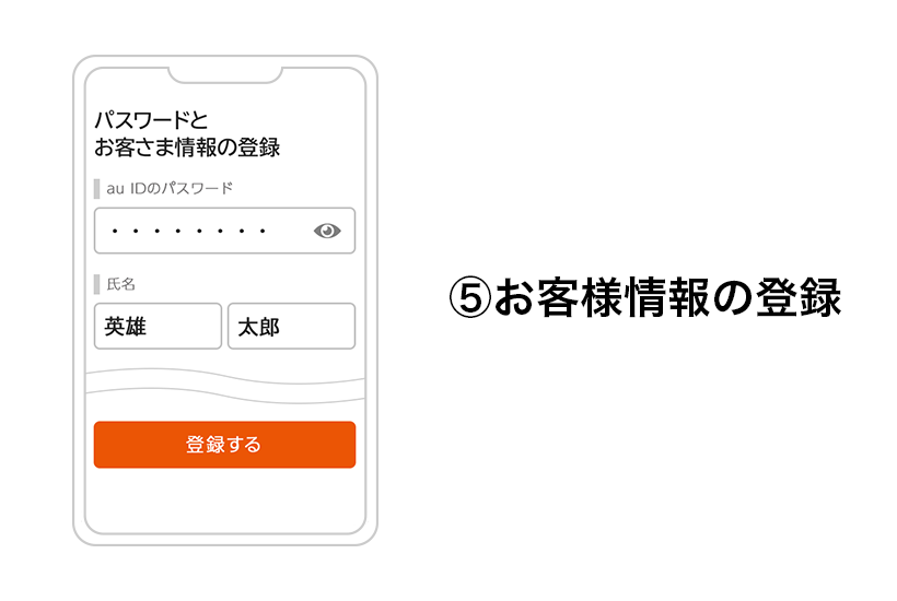 (5)お客様情報の登録