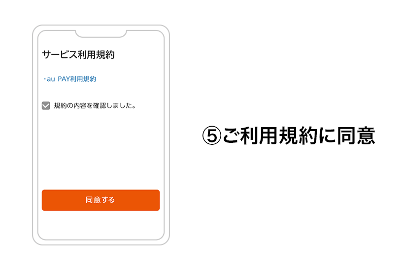 (5)ご利用規約に同意