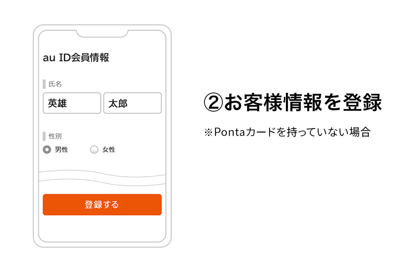 (2)お客様情報を登録