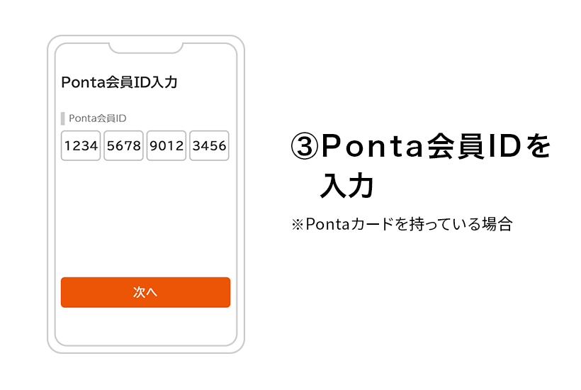 (3)Ponta会員IDを入力