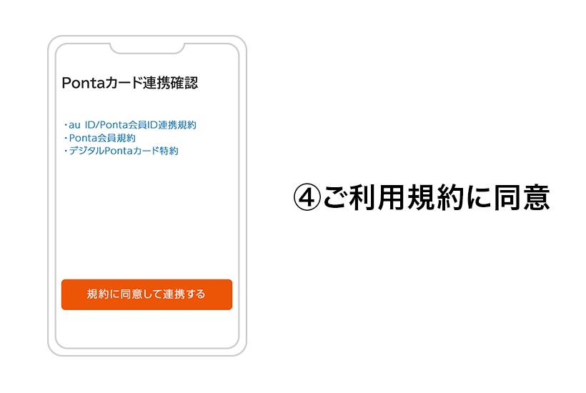(4)ご利用規約に同意