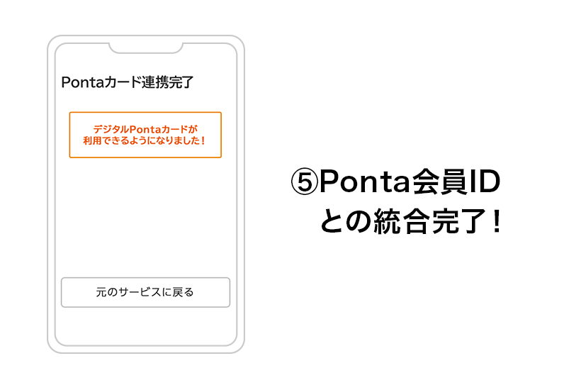 (5)Ponta会員IDとの統合完了