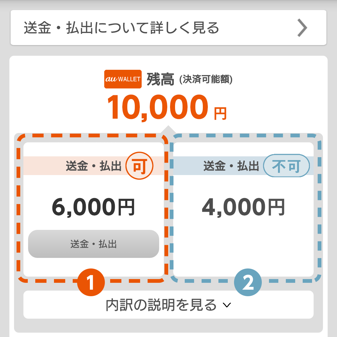オートチャージ・出金サービスお申し込み後のご注意点